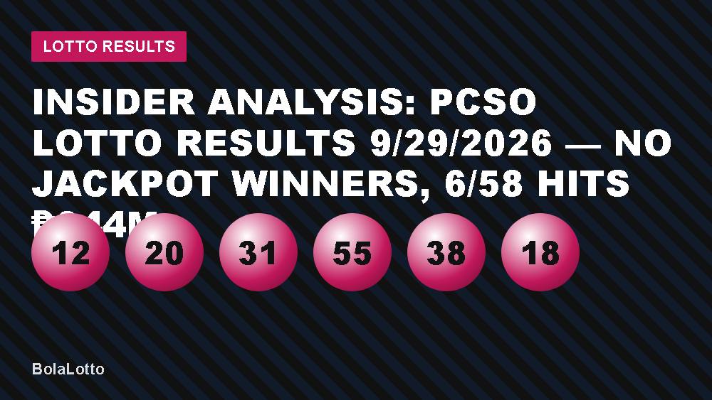 Insider Analysis: PCSO Lotto Results 9/29/2026 — No Jackpot Winners, 6/58 Hits ₱344M