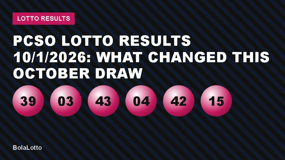 PCSO Lotto Results 10/1/2026: What Changed This October Draw